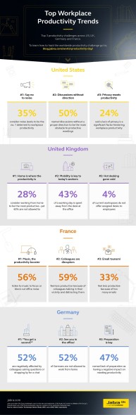 Jabra-Productivity-Day-Infographic-UK-V51